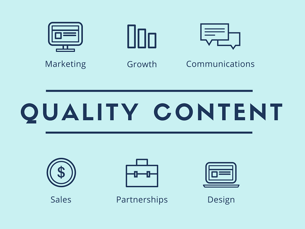 Creating Quality Content
