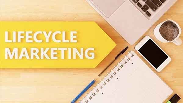 Stages of Lifecycle Marketing